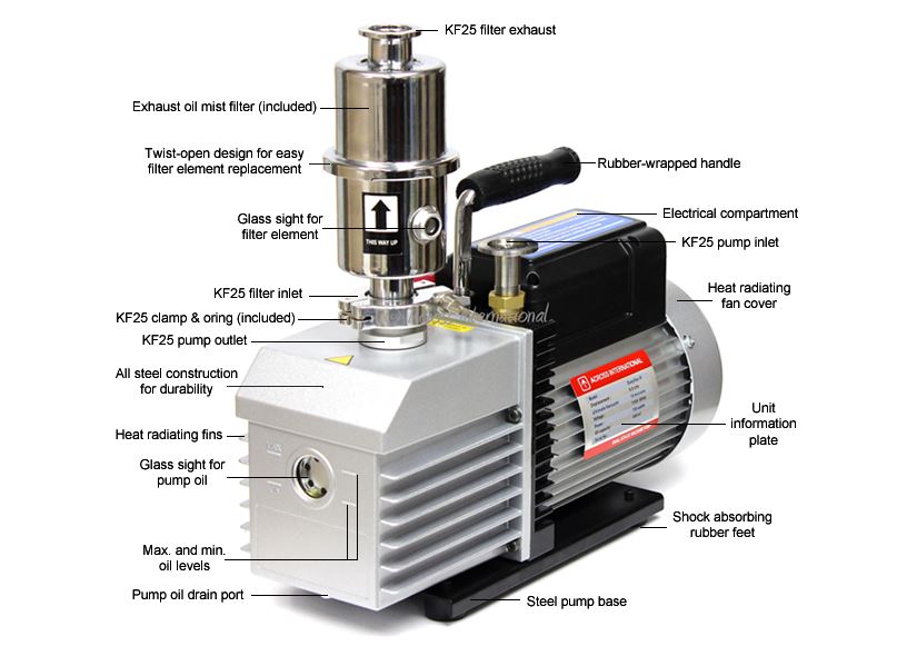 Across International | Ai EasyVac 9 Cfm 2-Stage Vacuum Pump