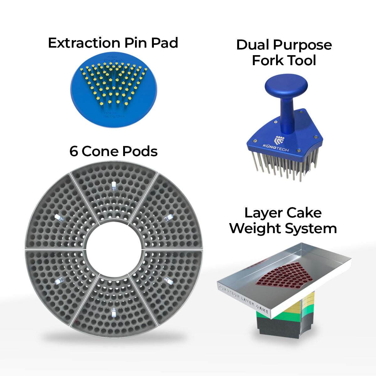 Canna Tech Supply | GPC Pre-Roll Filling Machine - Biohazard Inc