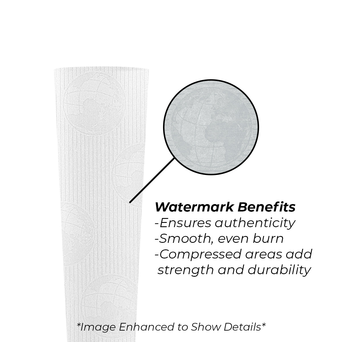 CONES + SUPPLY | Pre-Rolled Cones | White - Bleached Paper - Biohazard Inc