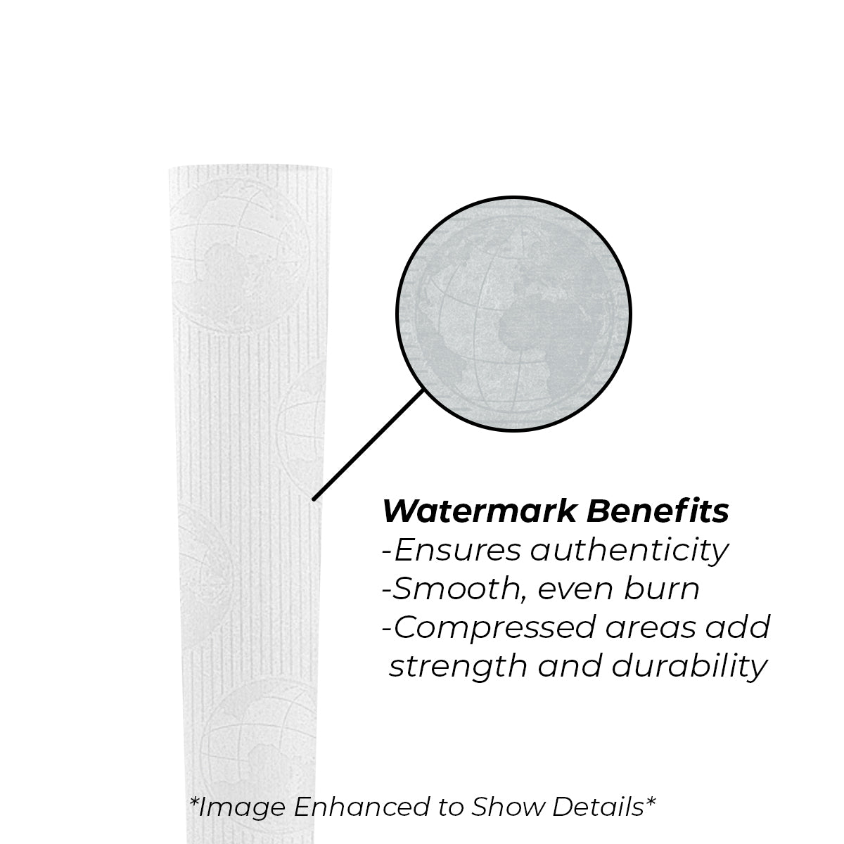 CONES + SUPPLY | Reefer Pre-Rolled Cones | White Bleached Paper - Biohazard Inc