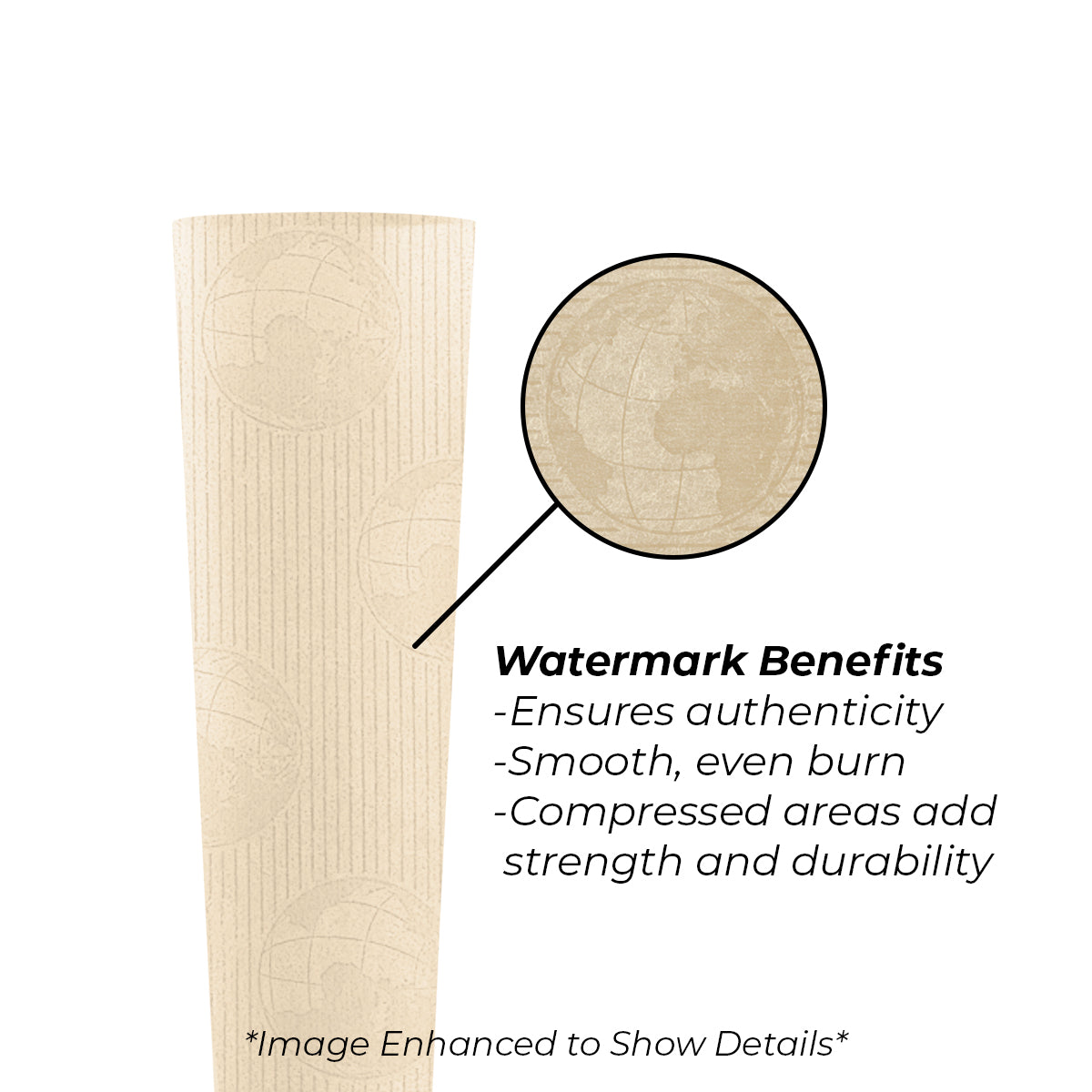 CONES + SUPPLY | Pre-Rolled Cones | Brown - Unbleached Paper - Biohazard Inc