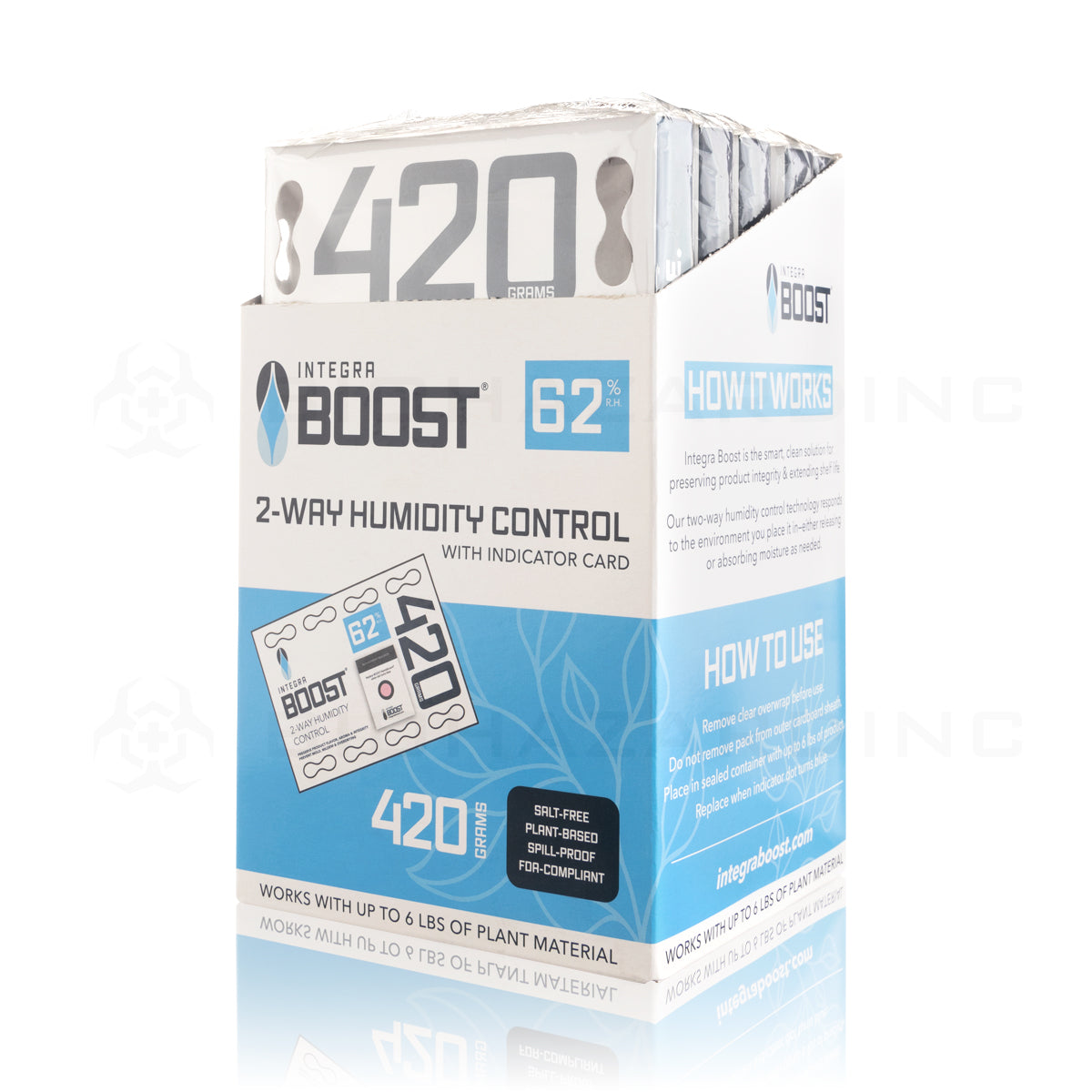 Integra™ | Boost Wholesale Large Humidity Packs | 62% - 5 Count - Various Weight Humidity Pack Integra
