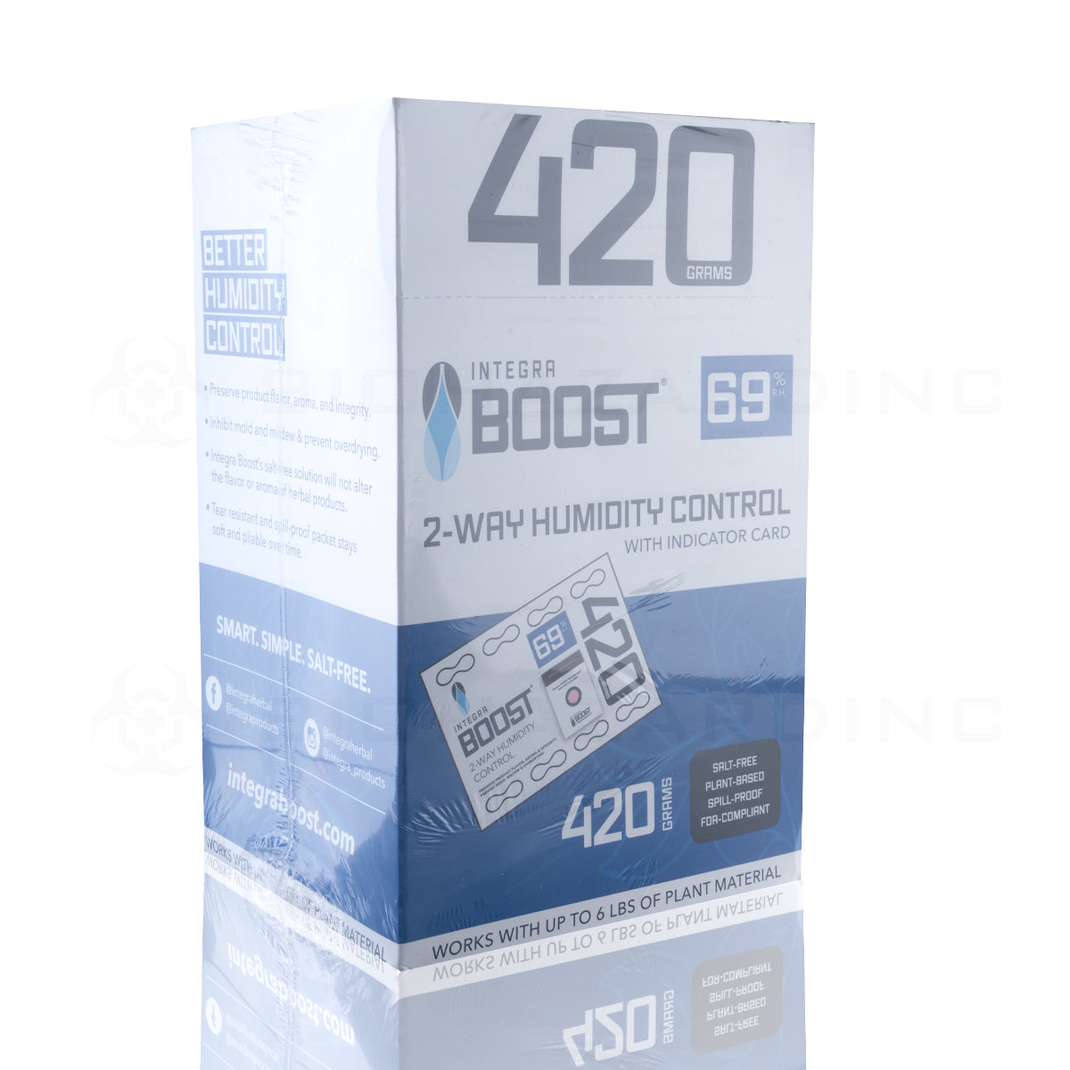 Integra™ | Boost Wholesale Large Humidity Packs | 69% - 5 Count - Various Weight Humidity Pack Integra