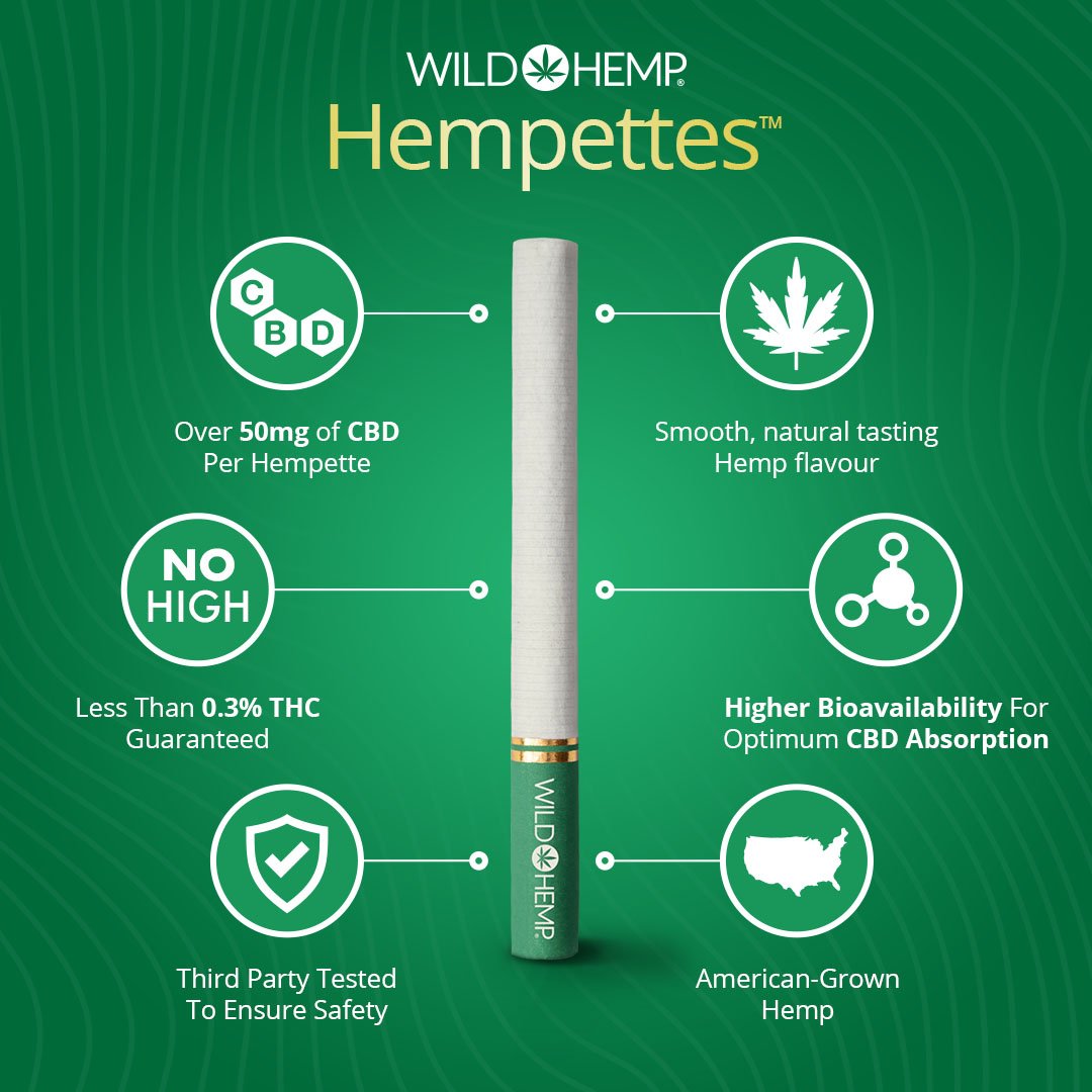 Wild Hemp Hempettes | Sweet - 10 Count Rolling Papers + Tips Biohazard Inc