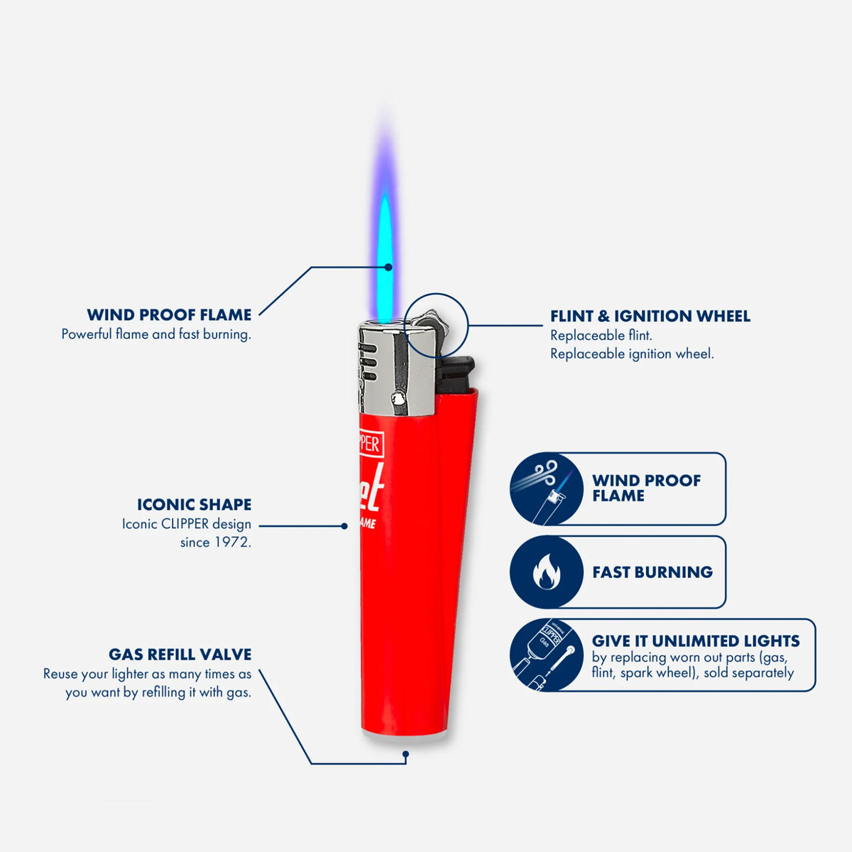 Clipper® Lighters | Solid Jet Flame | 48 Count - Biohazard Inc